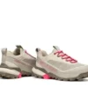 Ribelle® Cross 2 Damen (Neu) Ribelle® Cross 2 Damen (Neu)